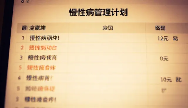 临床诊疗中管理办法的两种实际取舍